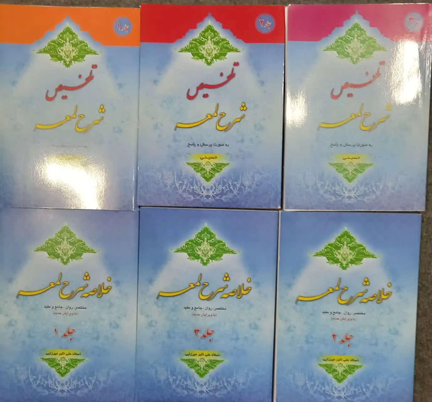 📚 تلخیص شرح لمعه (به صورت پرسش و پاسخ) 
