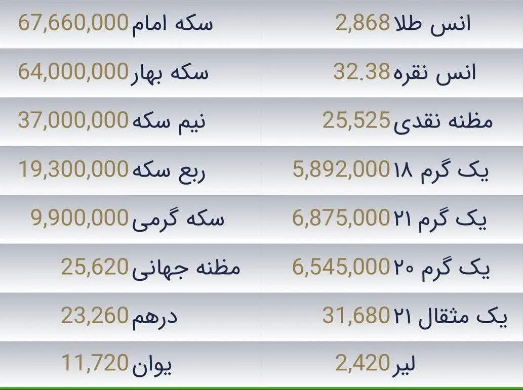 📍فروش: حضوری و انلاین
