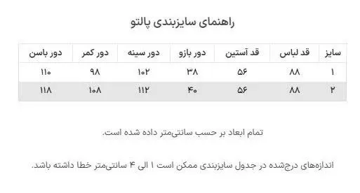 ایستایی فوق العاده‌ای داره🥰
