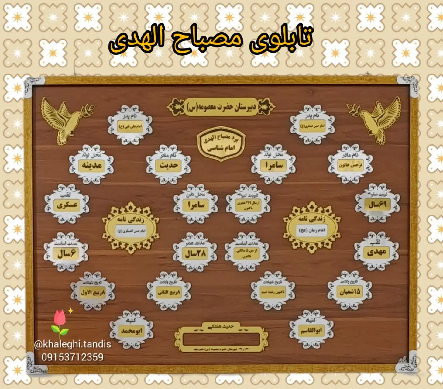 تابلوی امام شناسی. 
