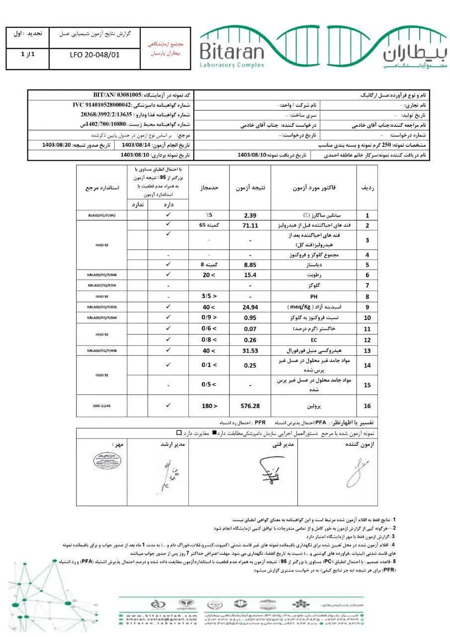 این هم جایزه و هدیه ویژه برای عزیزانی که جزء ۵۰ نفر اول باشند و ثبت سفارش کنند
