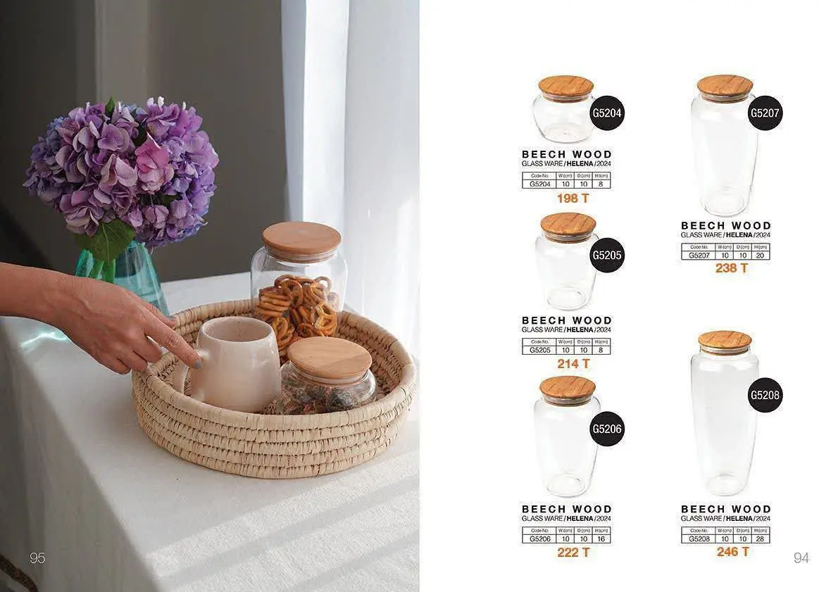 🛑 بانکه کوچک هلنا جاادویه ۵۲۰۱