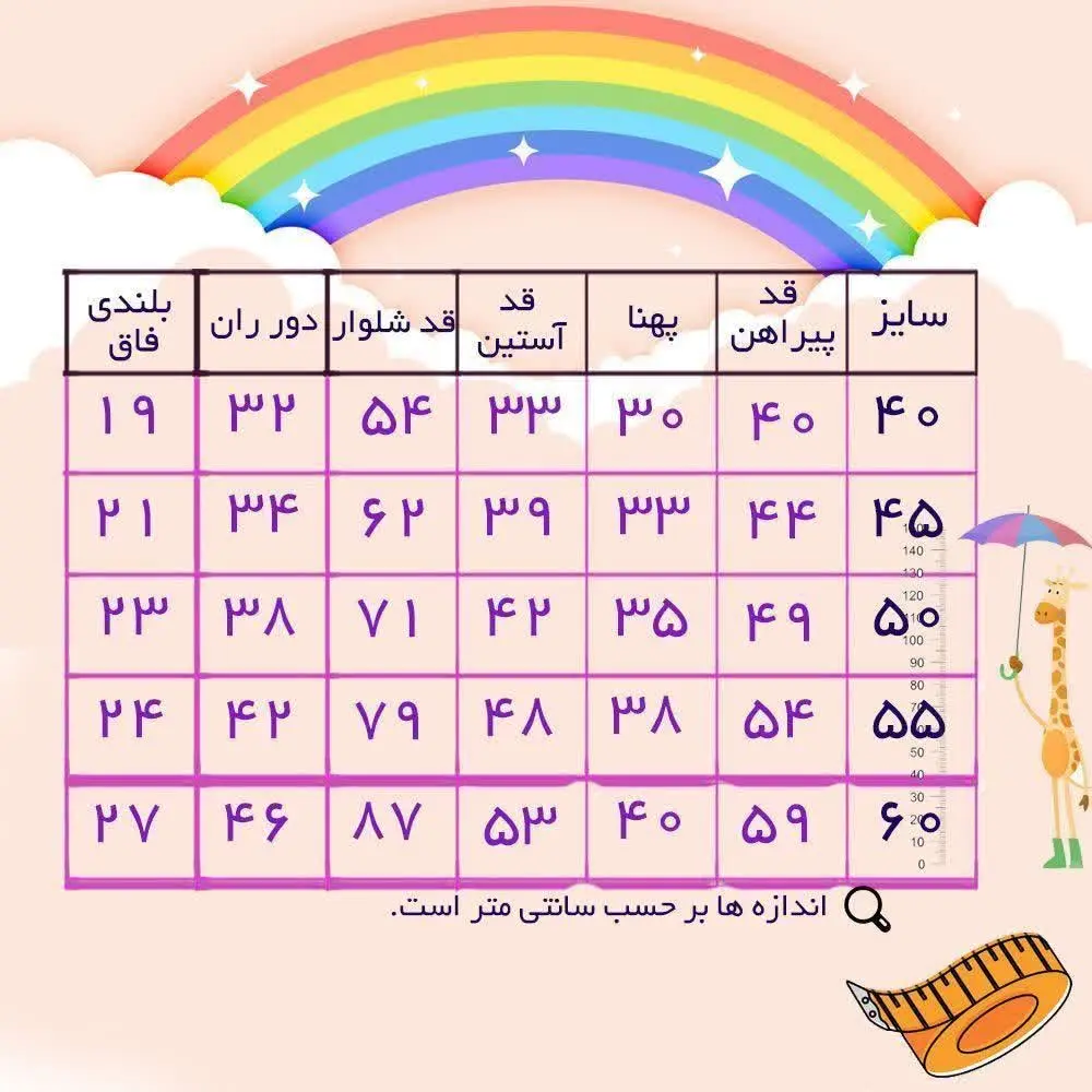 😍😍🍉🍉کار یلدایی یکی پس از دیگرق میان🍉🍉😍😍
