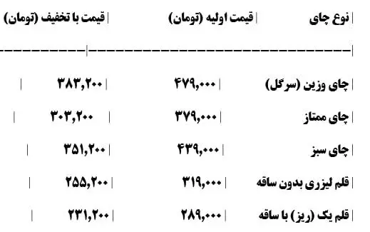 📢 قیمت های ویژه چای بهاره ۱...