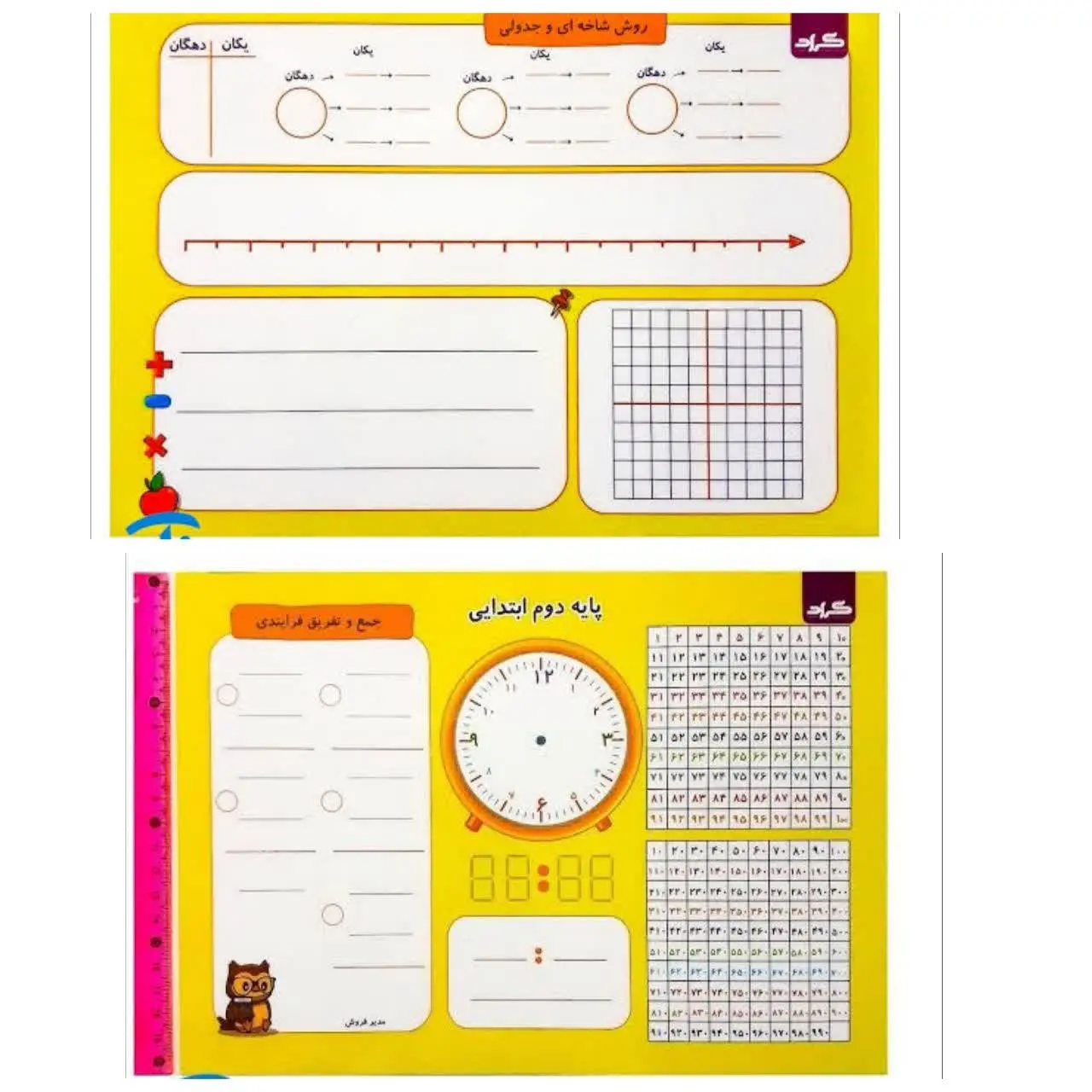 🌈تخته وایتبردی ریاضی یار جن...
