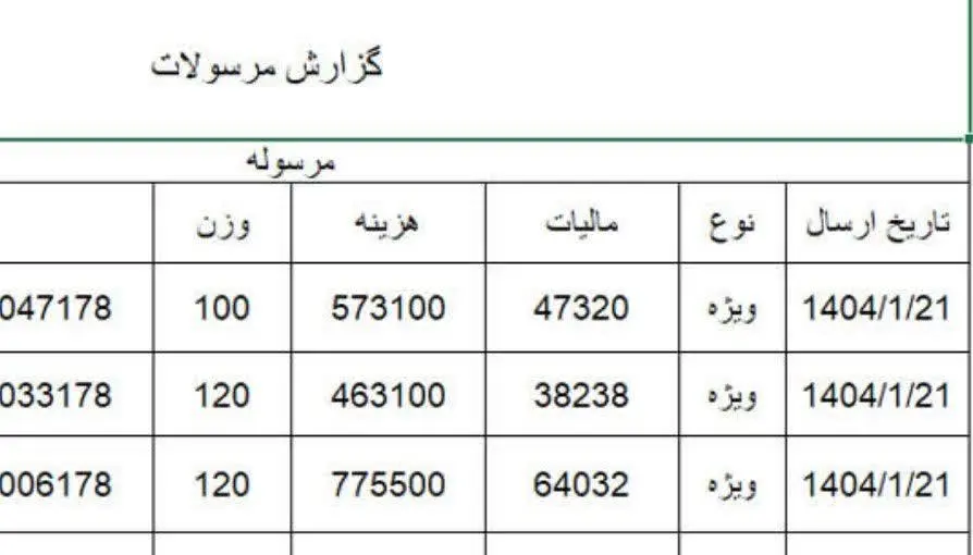 ردیف دوم ارسالی‌های ۲۱ فروردین و ببینین👆
