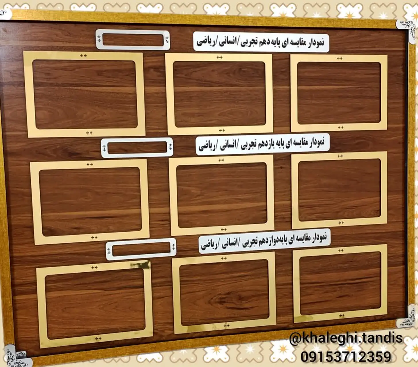 نمودار مقایسه‌ای متوسطه. 
