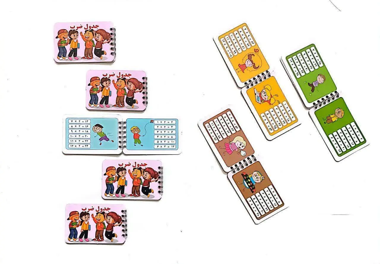 دفترچه جدول ضرب سیمی کوچک 
