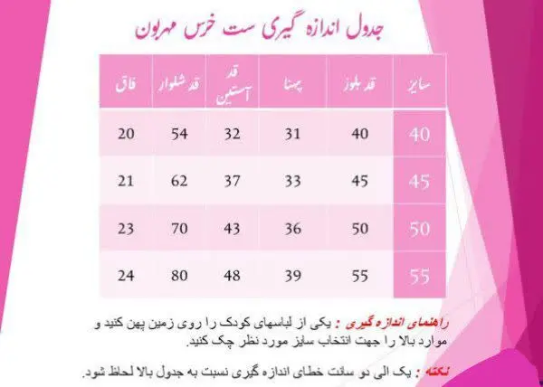 🐻 بلوز شلوار خرس مهربون منا...