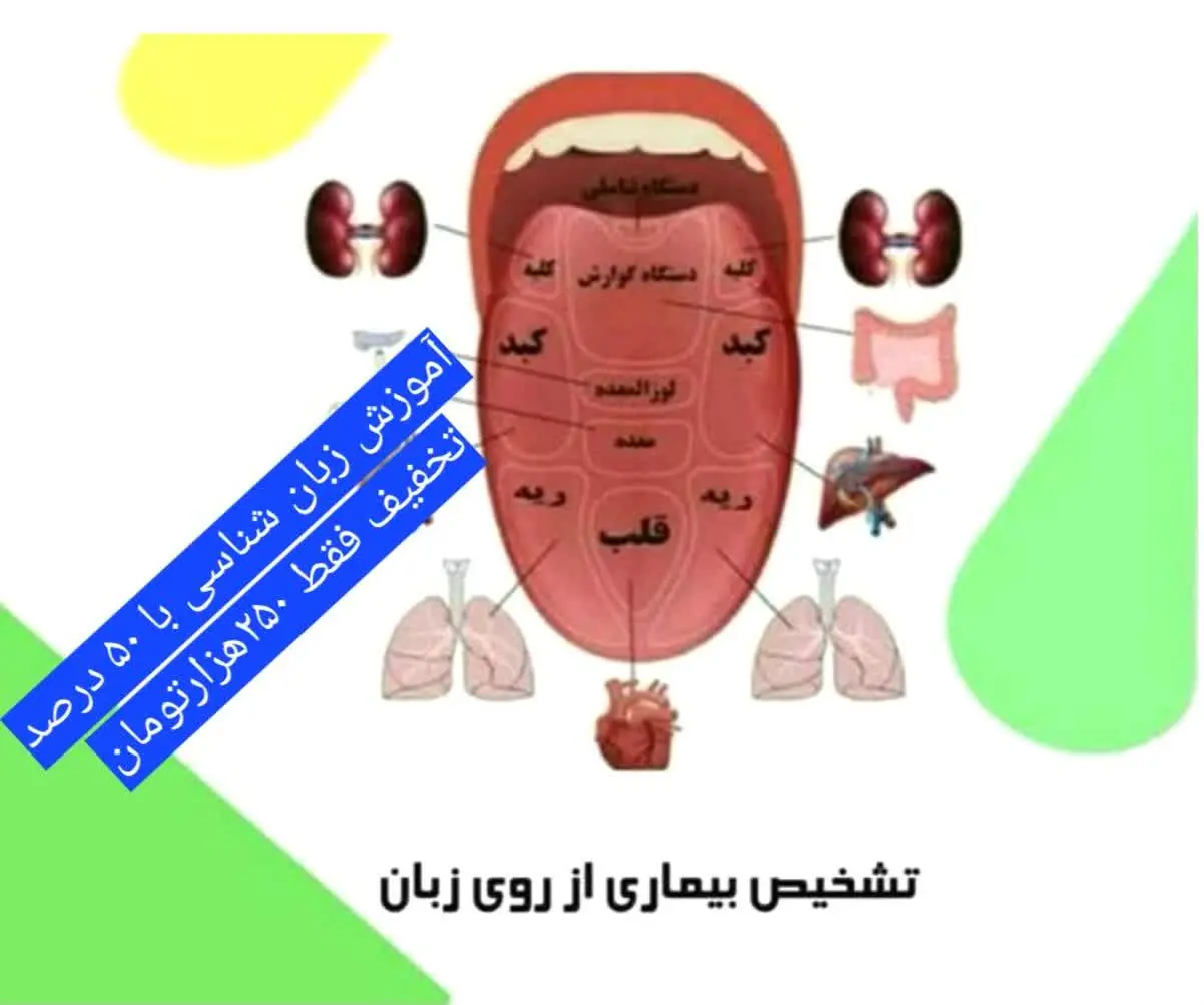  پس سریع ثبت نام کن چون در این دوره به شما آموزش داده می‌شود👌
