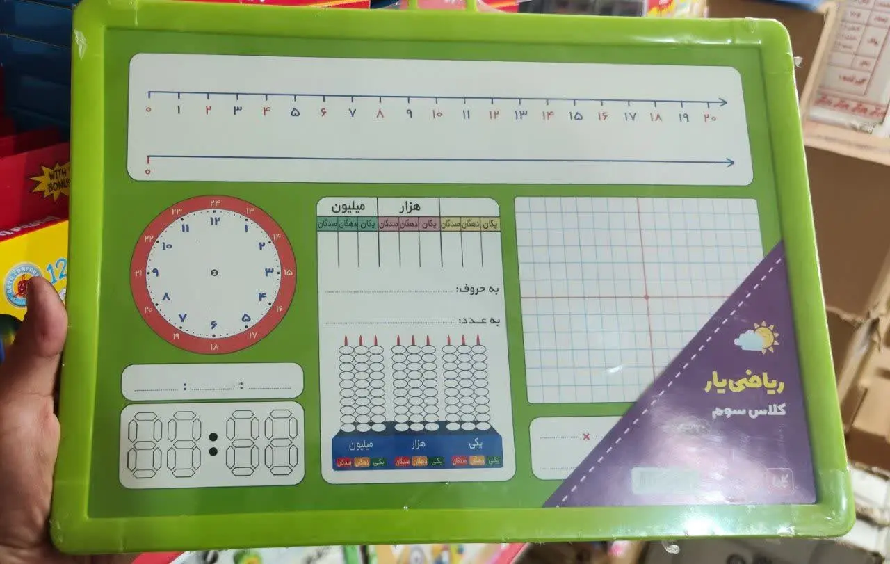 تخته وایتبرد آموزشی دوطرفه...