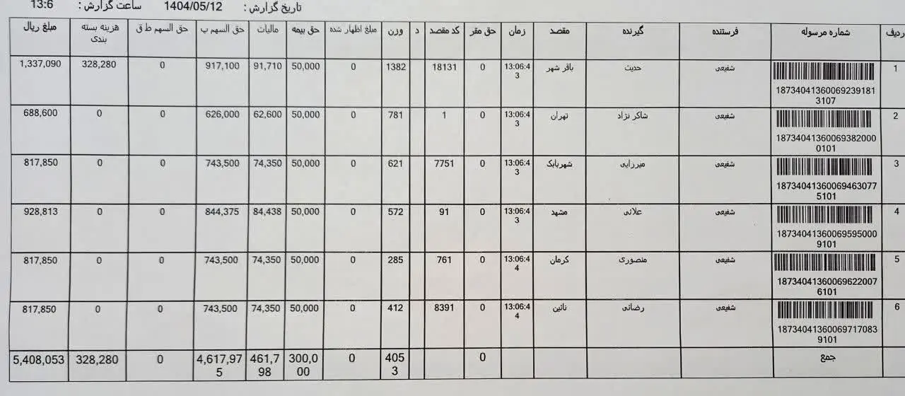 کد‌های رهگیری روز یکشنبه❤️👆
