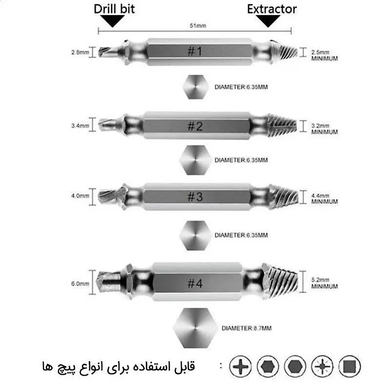 ✨مته پیچ هرز بازکن Speed Ou...