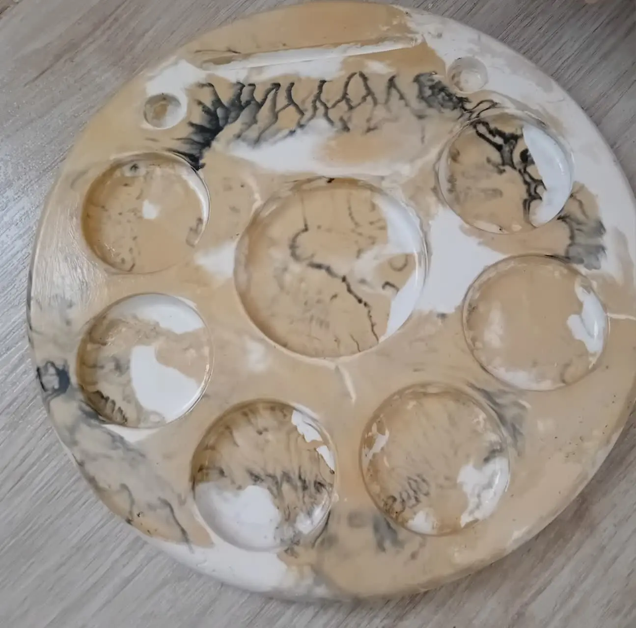 هفت سین اقتصادی 
