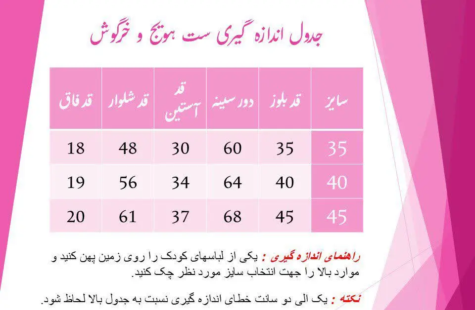 🐰هر چقدر از گوگولی مگولی بو...