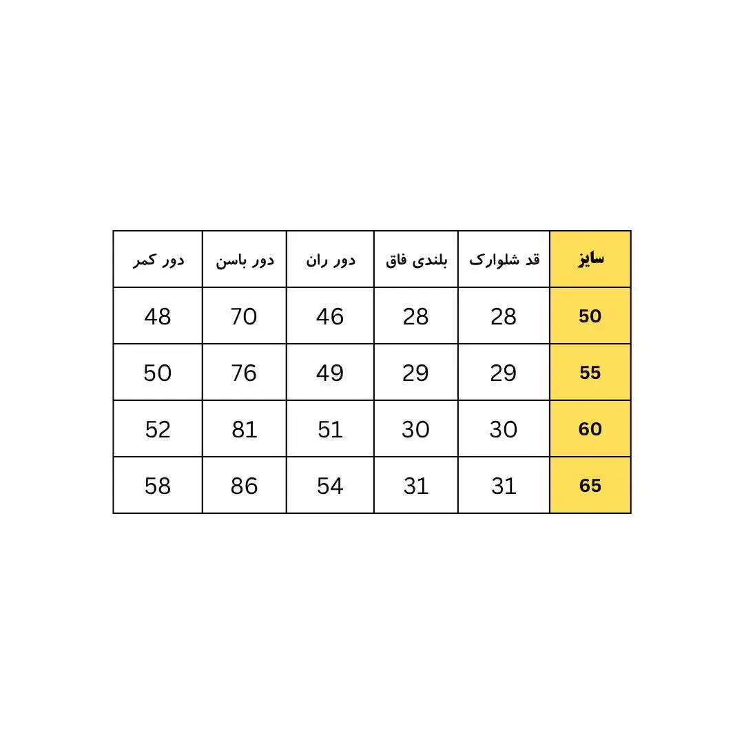 🌸 اسم: شلوارک دخترونه Nazzy Pants NZDE 💚
