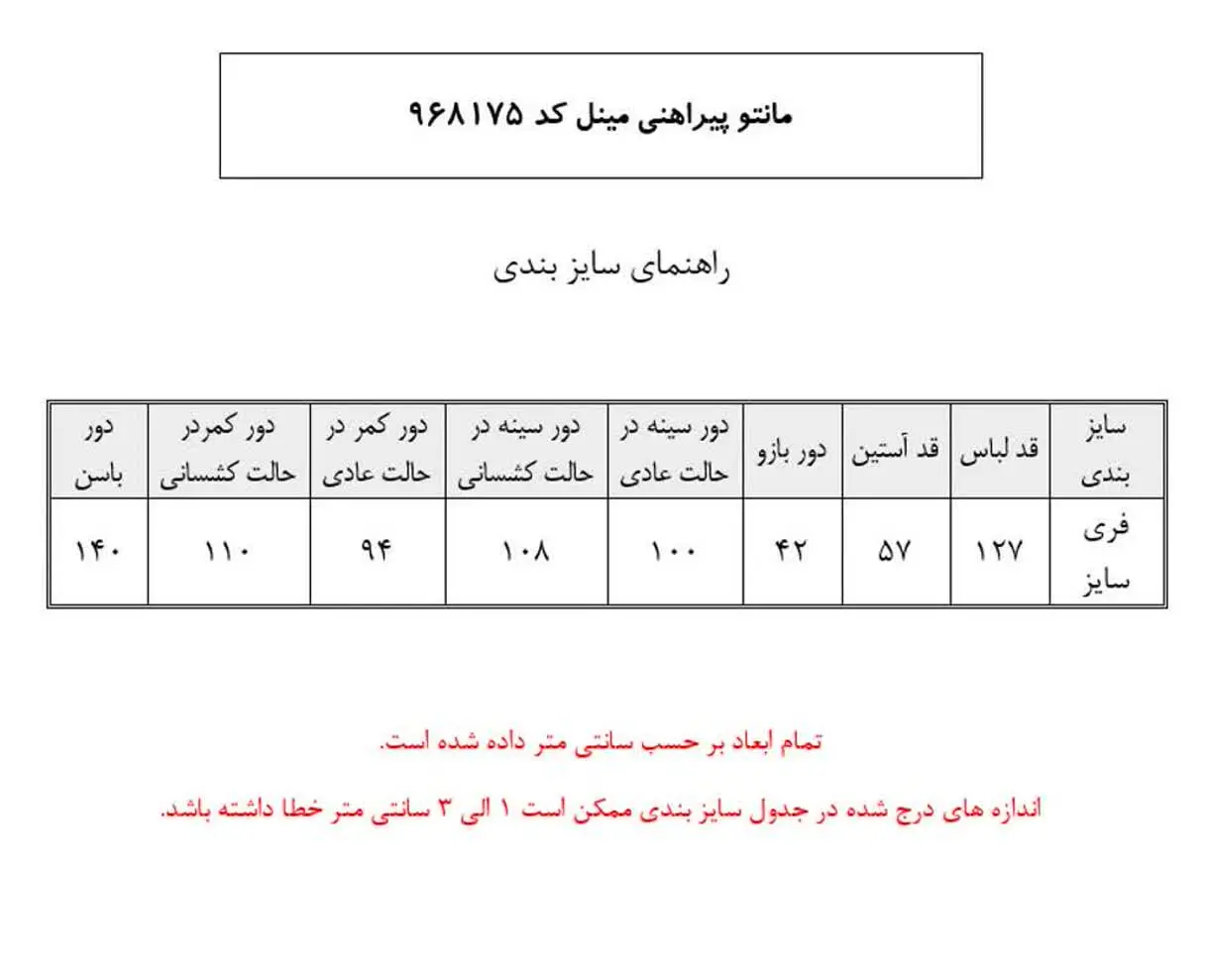 ✨نحوه بسته شدن: دکمه