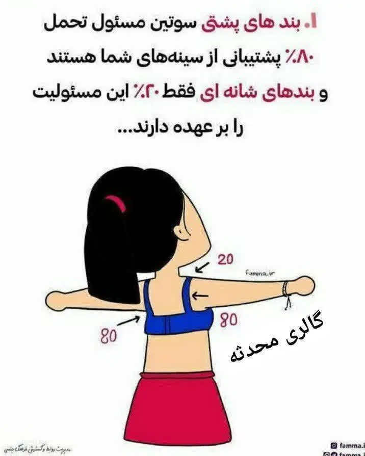 راز ایستایی و محبوبیت سوتین...