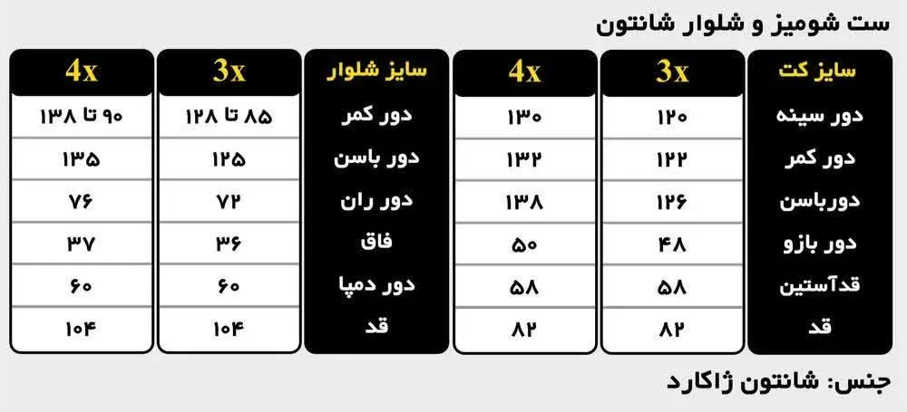 قیمت ست:۱٫۶۰۶٫۰۰۰ تومان